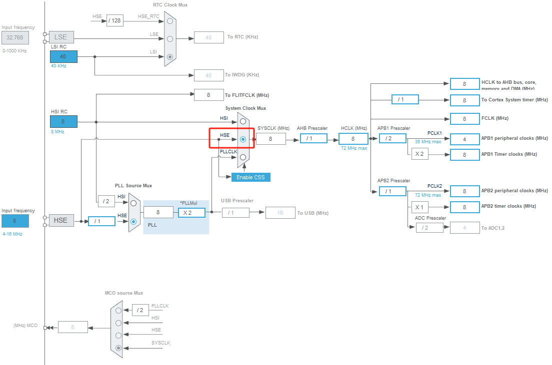 STM32CubeIDE_HSE_8M_Config