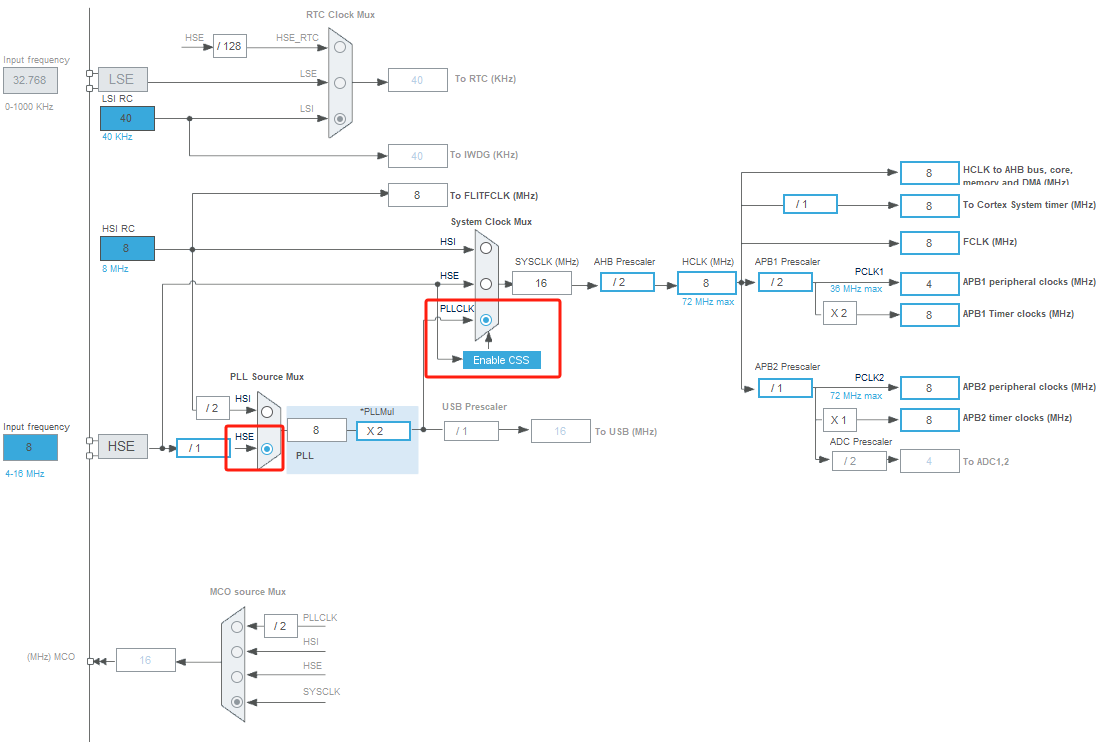 STM32CubeIDE_HSE_PLL_8M_Config