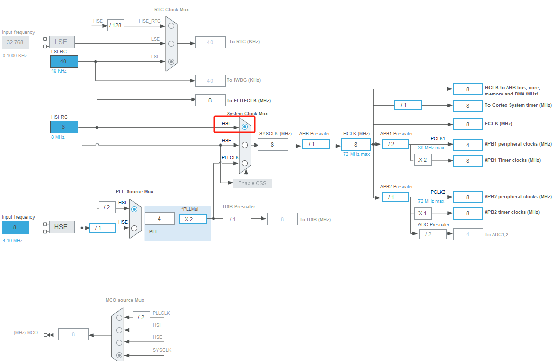 STM32CubeIDE_HSI_Config