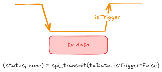 image-20241204212353323