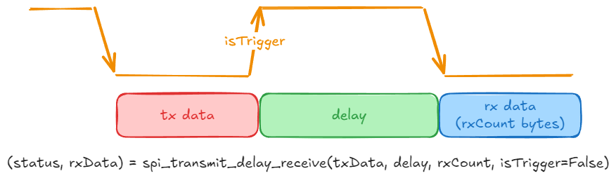 image-20241204212516939