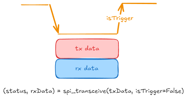 image-20241204212710427