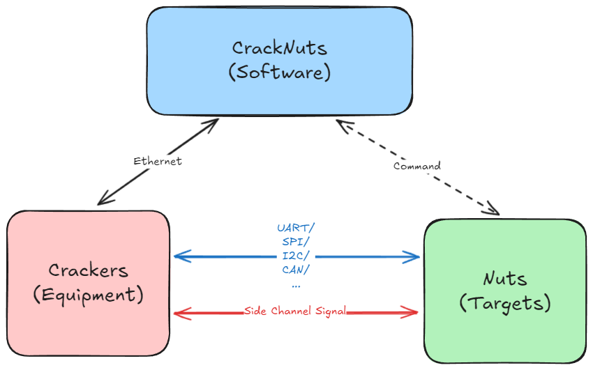 image-20241205000500363