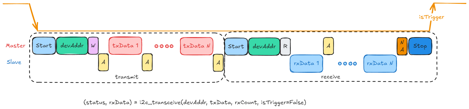 image-20241211001428705